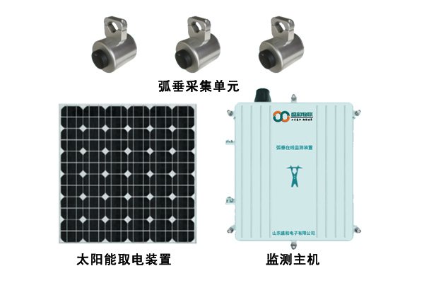 高壓輸電線路弧垂在線監(jiān)測(cè)裝置