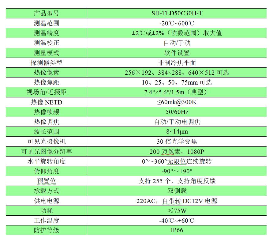 云臺雙光譜紅外測溫?cái)z像機(jī).jpg